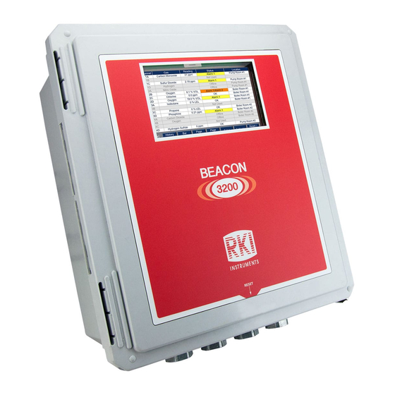 RKI Instruments Beacon 3200 Operator's Manual