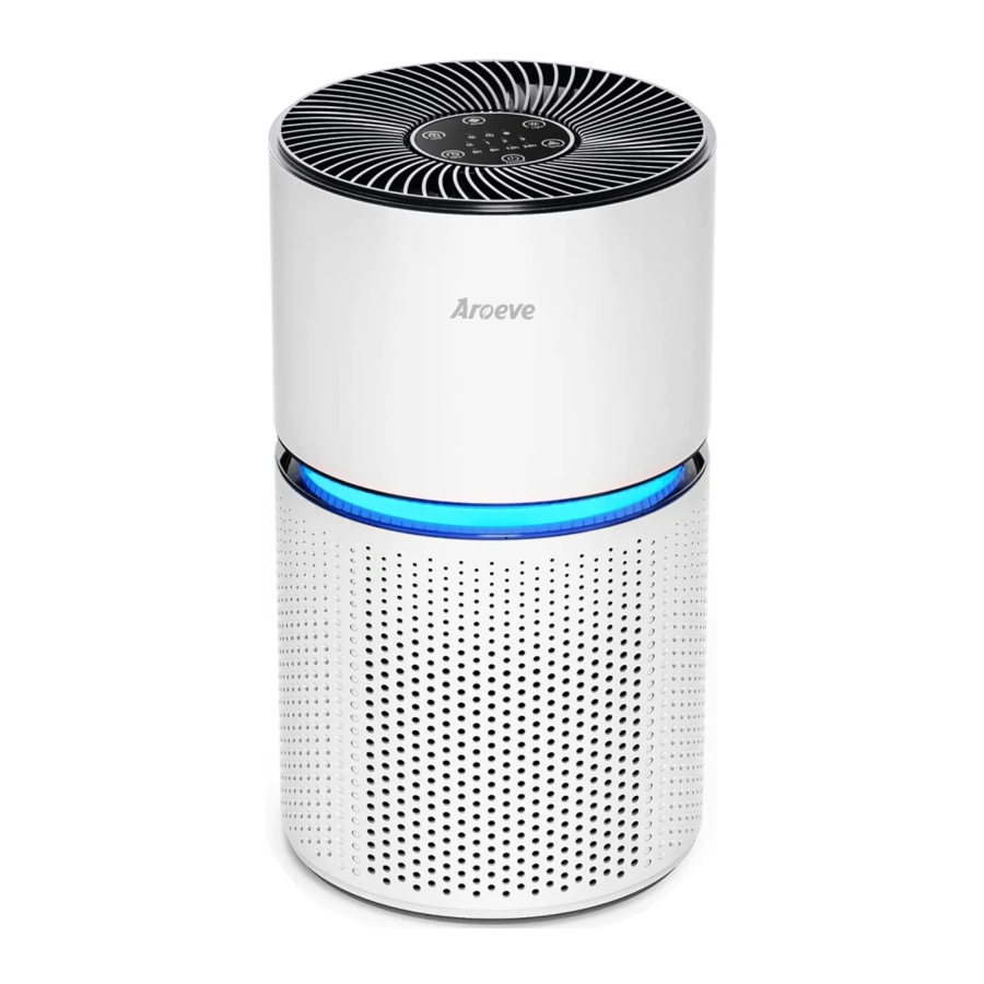 AROEVE MK03 ManualsLib