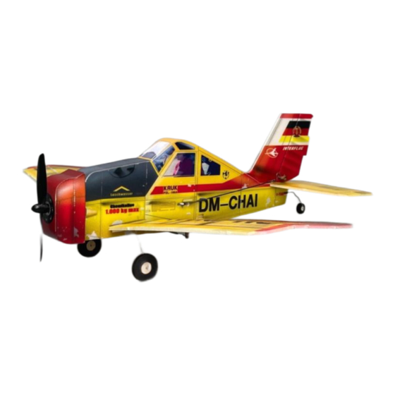 User Manuals: MinimumRC PZL106 Q Series RC Airplane
