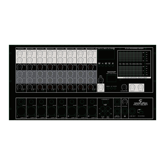 soundsation PMX-8UBT Powered Mixer Manuals