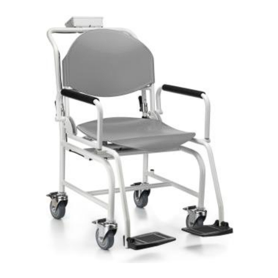 Charder MS5460 User Manual