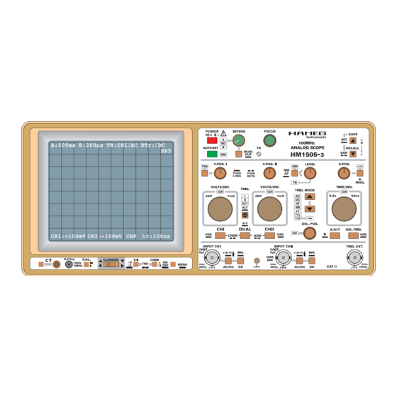 Hameg HM 1004-3.01 Manual