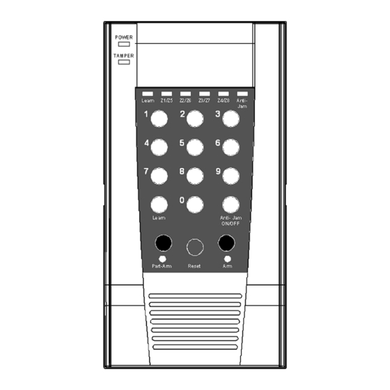 Blyss BLY1 User Manual