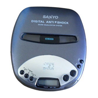 Sanyo CDP-360 Service Manual