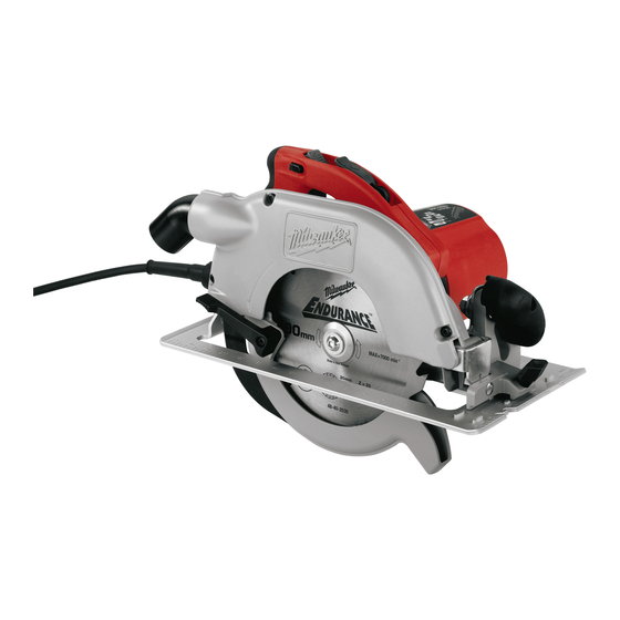 Milwaukee SCS 65 Q Instructions For Use Manual
