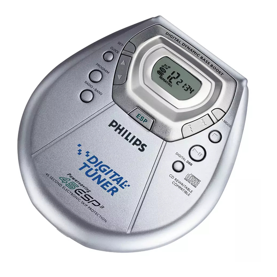 Philips AZT9230 User Manual
