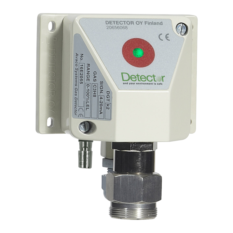 Atex DGTk2-ex Installation Manual