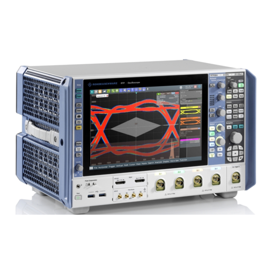 Rohde & Schwarz RTP044 User Manual