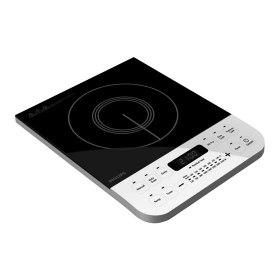 Philips HD4928 User Manual