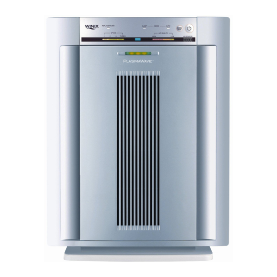 Winix 5300 Use And Care Manual