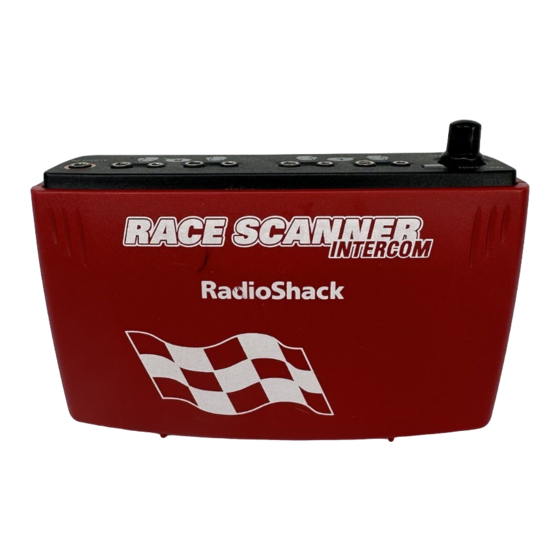 Radio Shack 20-285 Owner's Manual