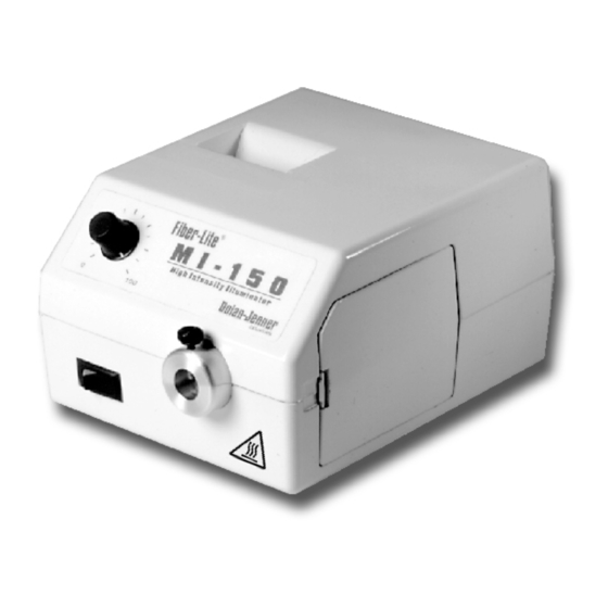 Dolan-Jenner Fiber-Lite MI-150 Operation Manual