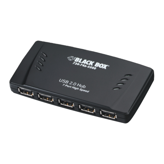 Black Box IC147A-R3 Manual