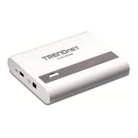 TRENDNET TU2-HDMI Quick Installation Manual