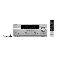 Yamaha RXV1065 - RX AV Receiver Owner's Manual