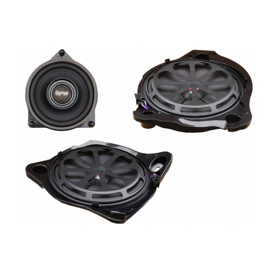 Audio System COFIT EVO Manual