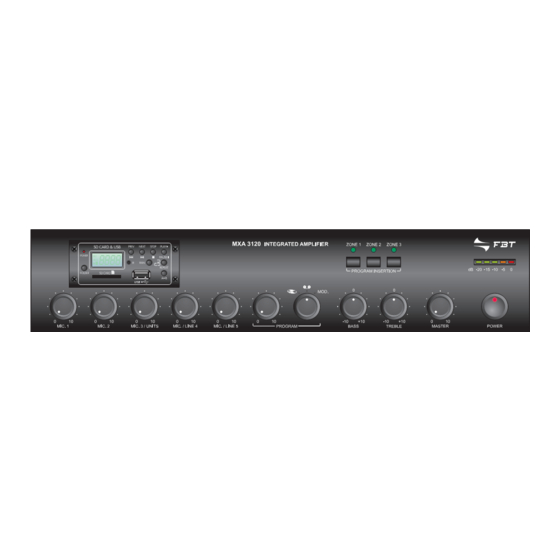 Fbt MXA 3240 Instructions For Use Manual