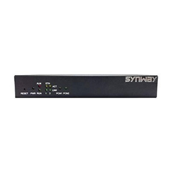 Synway SMG3008B User Manual
