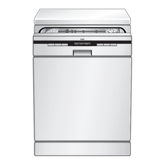 AEG FAV88070iM User Information