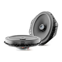 Focal IC 690 User Manual