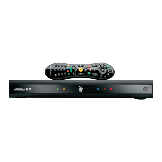 SuddenLink TiVo Premiere User Manual