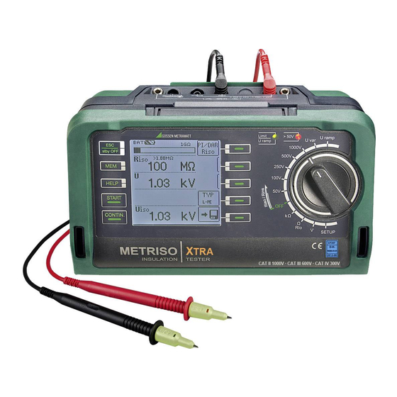 Gossen MetraWatt METRISO XTRA Manuals