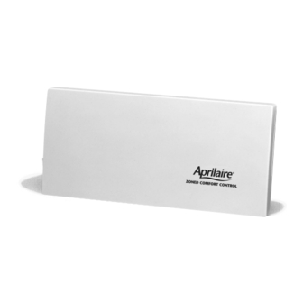 Aprilaire Zoned Comfort Owner's Manual