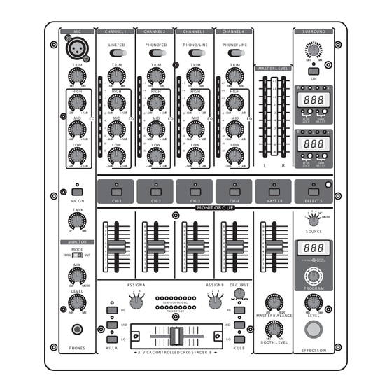 Pronomic DJM500 Manual