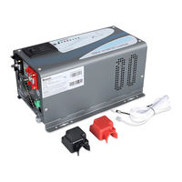 Renogy RNG-INVT-2000-12V-C Manual