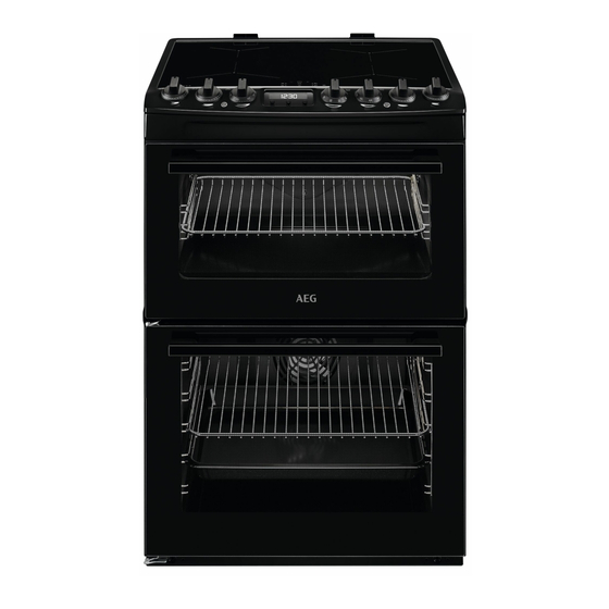 AEG CIX6540ACM User Manual