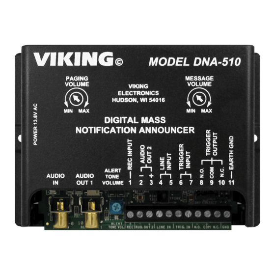 Viking DNA-510 Technical Practice