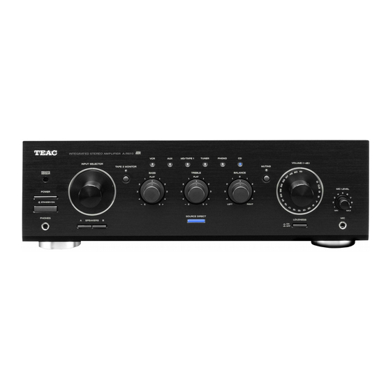 Teac A-R610 Service Manual