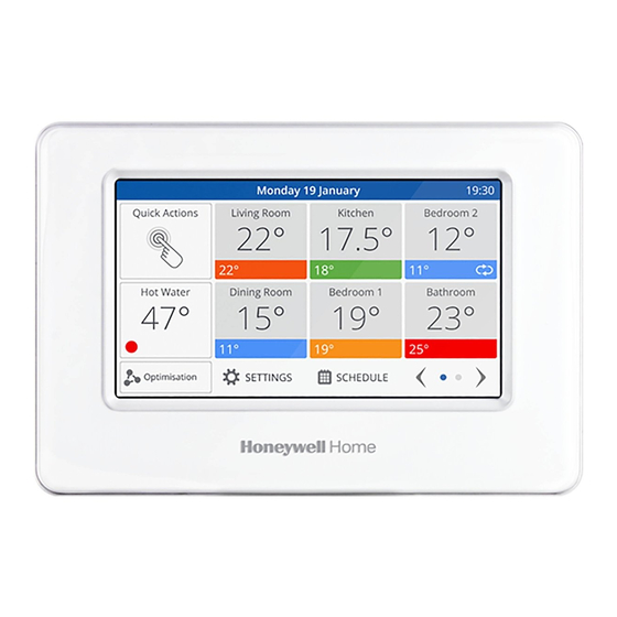 Honeywell Evohome ATC928G3000 Frequently Asked Questions Manual