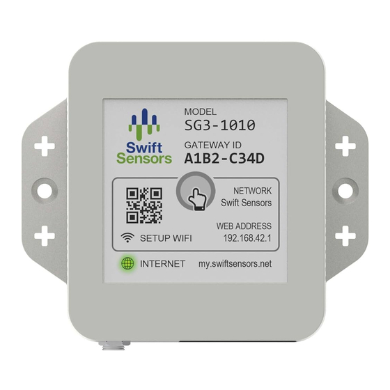 SwiftSensors 3 Series System Manual