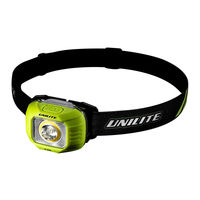 Unilite HT-650R Manual