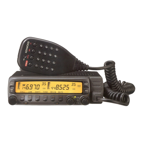 Kenwood TM-733A Instruction Manual