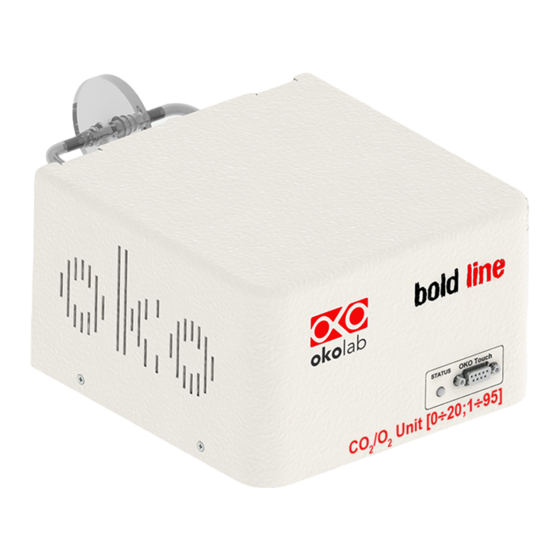 Okolab CO2-O2-UNIT-BL Gas Controller Manuals