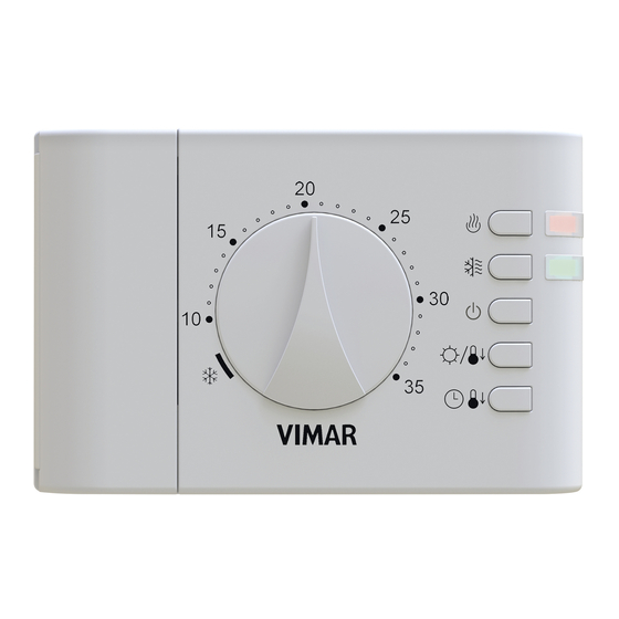 Vimar 02900.1 Quick Start Manual