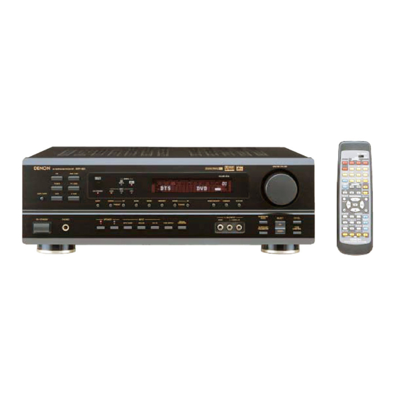 Denon AVR-483 Specifications