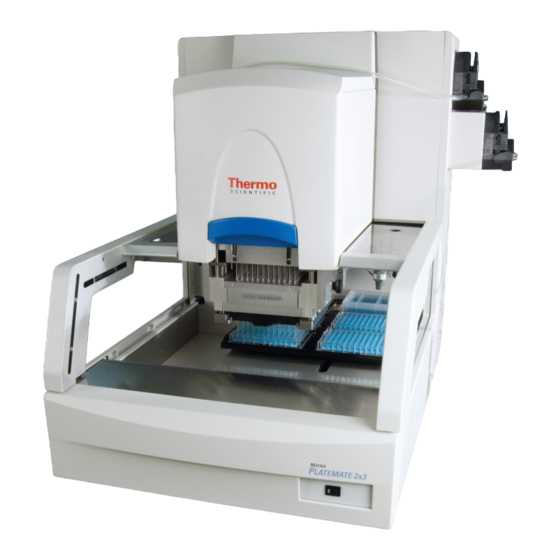 Thermo Scientific MATRIX PLATEMATE 2x3 User Manual