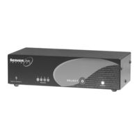 serverLink SL-421 User Manual
