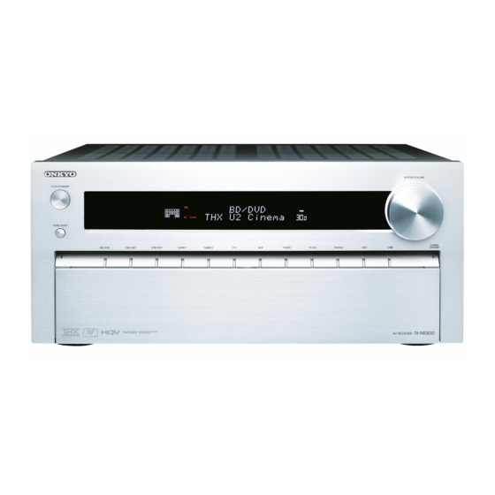 Onkyo TX-NR3010S Service Manual