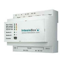 IntesisBox IBKNXMEB0200000 User Manual
