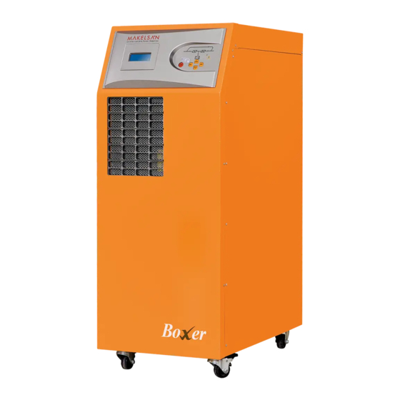 MAKELSAN BOXER SERIES User Manual