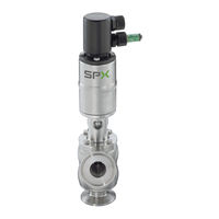 APV SPX Flow APV DELTA SWmini4 Instruction Manual