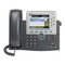 IP Phone Cisco 7965 Getting Started