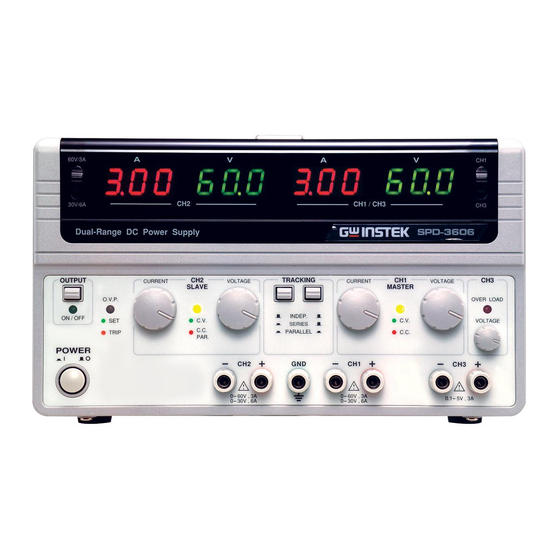 GW Instek SPD-3606 User Manual