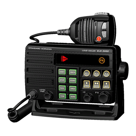 STANDARD HORIZON VLH3000 OWNER'S MANUAL Pdf Download ManualsLib