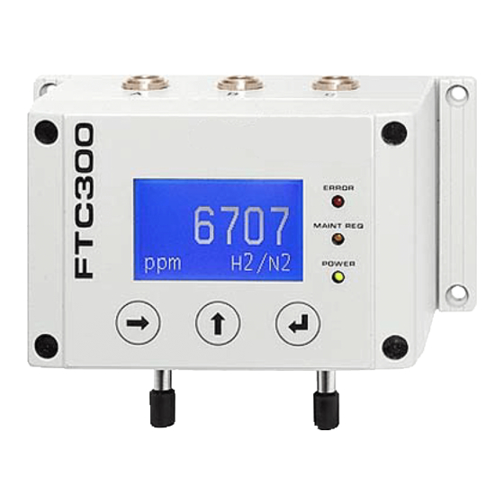 User Manuals: Messkonzept FTC300 Gas Analyzer
