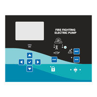 LOVATO ELECTRIC FF128EP Series Installation, Operation And Maintenance Manual